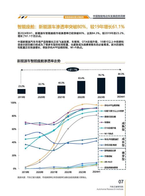 重庆南岸区展旭翰企业管理咨询起亚对未来市场的预测，名爵汽车品牌文化的传播